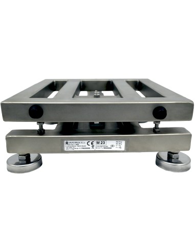 Plataforma LMI